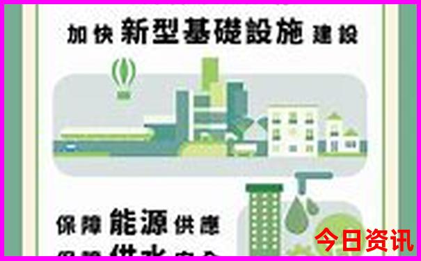 宝鸡到云南自驾游路线